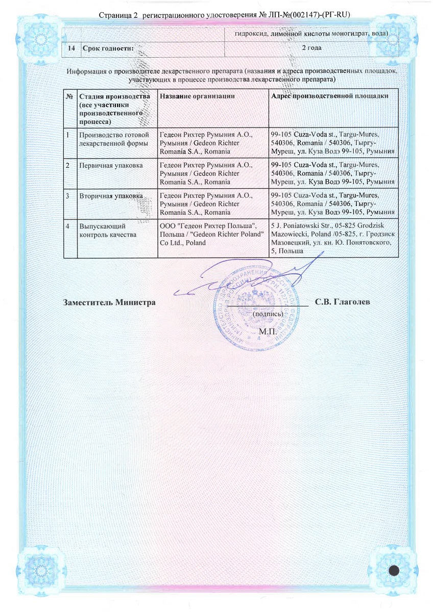 Сертификат на Гроприносин-Рихтер, сироп 50 мг/мл, 150 мл