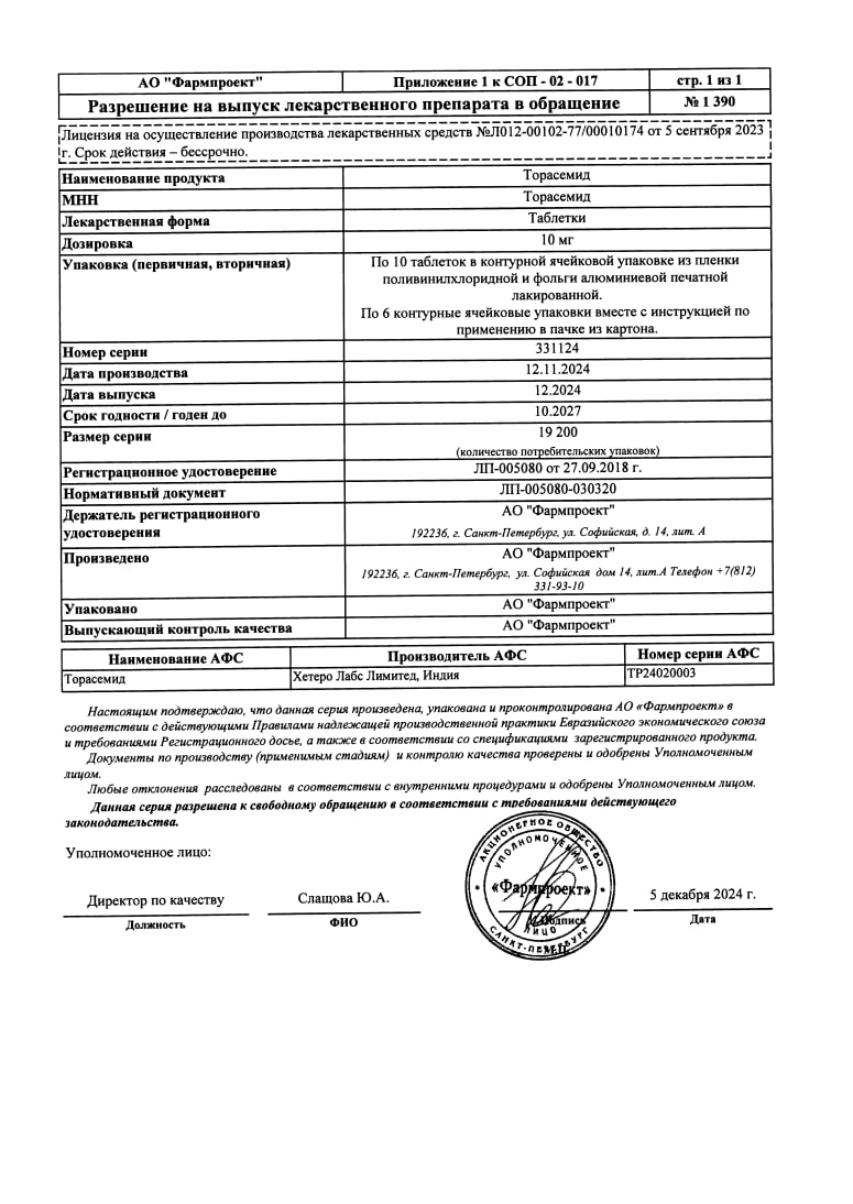 Сертификат на Торасемид таблетки 10 мг, 60 шт.