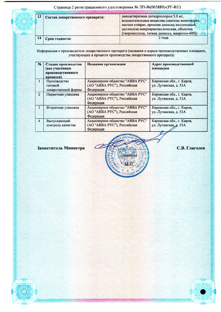 Сертификат на Левоцетиризин АВВА, таблетки, покрытые пленочной оболочкой 5 мг, 30 шт.