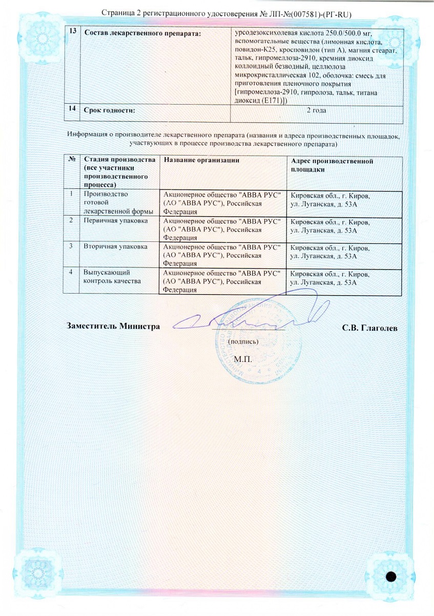 Сертификат на Урсогепатол, таблетки, покрытые пленочной оболочкой 500 мг, 100 шт.