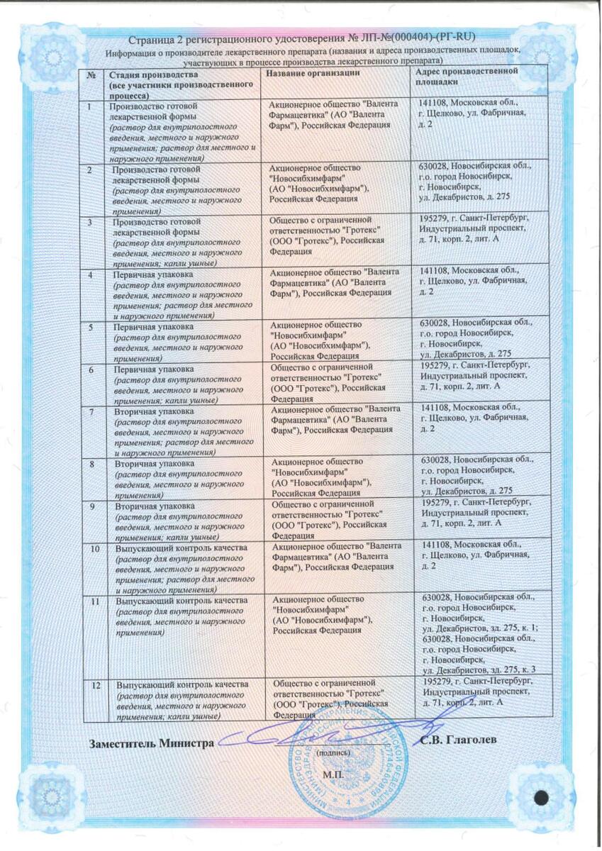 Сертификат на Диоксидин, капли ушные, 2,5 мг/мл, флакон-капельница, 10 мл, 1 шт.