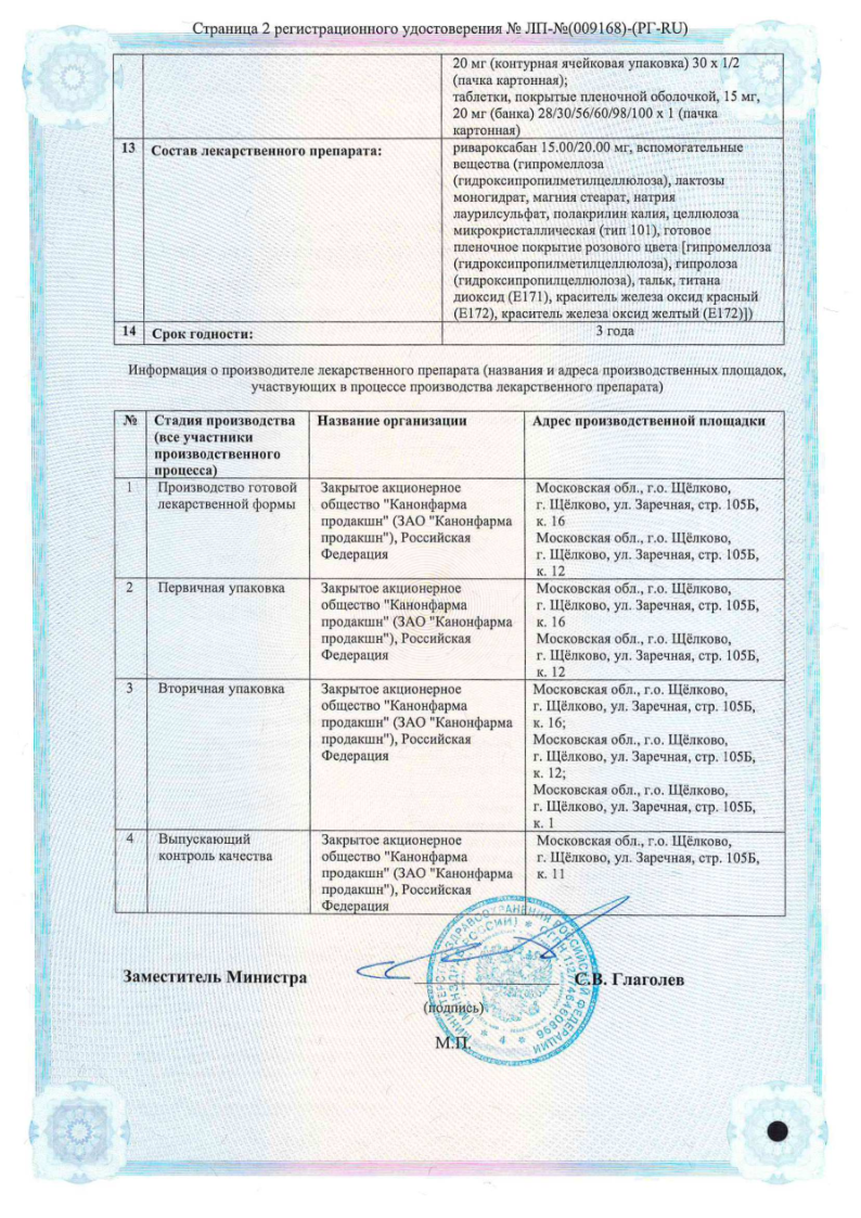 Сертификат на Ривароксабан Канон, таблетки покрыт. плен. об. 20 мг, 28 шт.