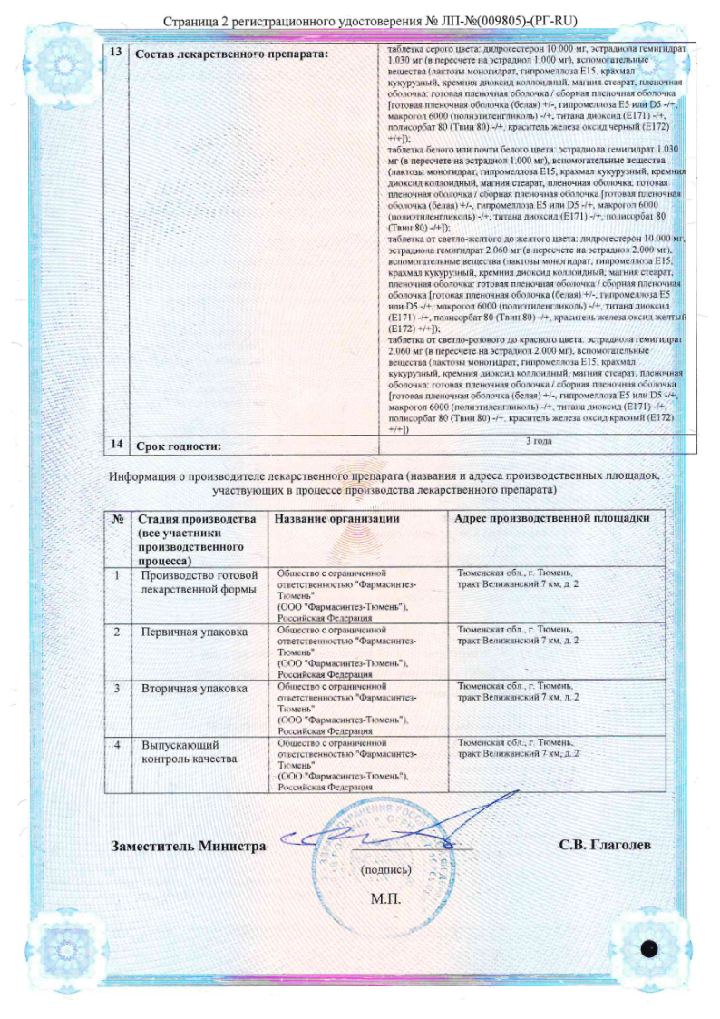 Сертификаты