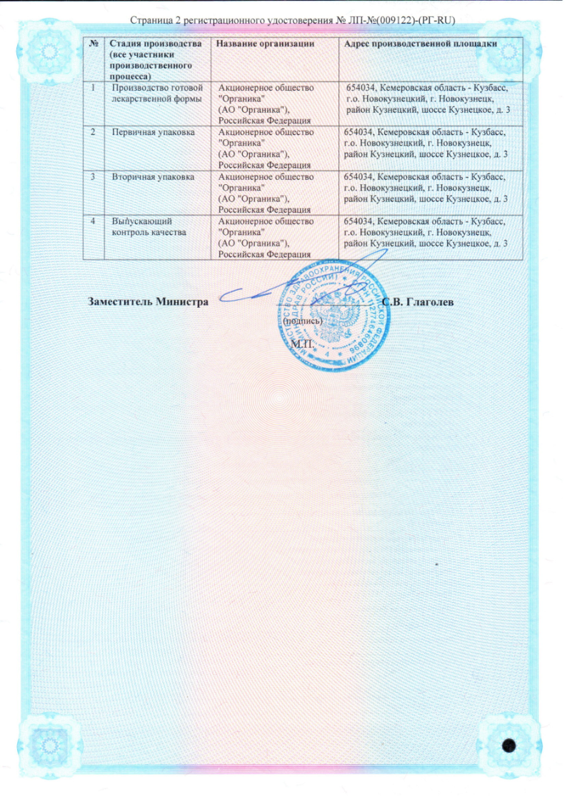 Сертификат на Амиодарон, таблетки 200 мг, 20 шт.