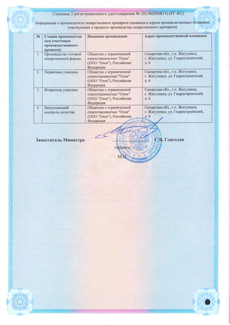 Сертификат на Метопролол, таблетки 25 мг, 60 шт.