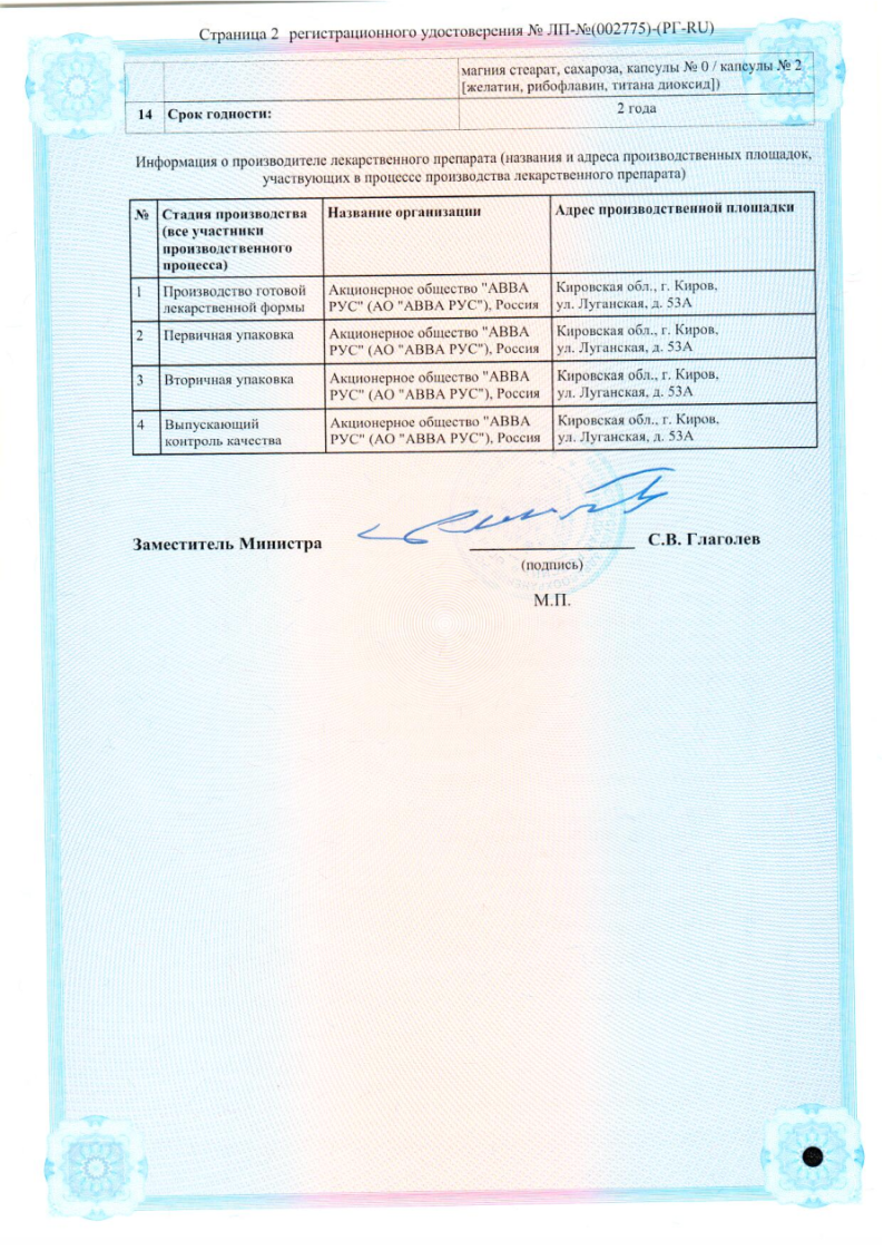 Сертификат на Нифуроксазид, капсулы 200 мг, 16 шт.