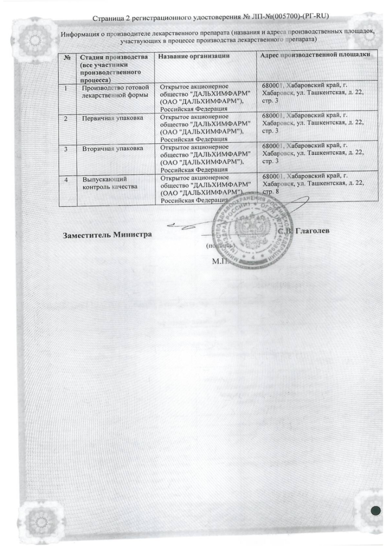 Сертификат на Амитриптилин, таблетки 25 мг, 50 шт.