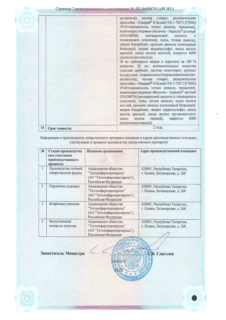 Сертификат на Рамнипразол, таблетки кишечнорастворимые, покрытые оболочкой 10 мг, 28 шт.