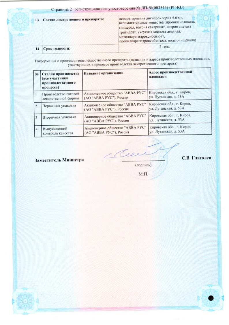 Сертификат на Левоцетиризин АВВА, капли для приема внутрь 5 мг/мл 10 мл, 1 шт.