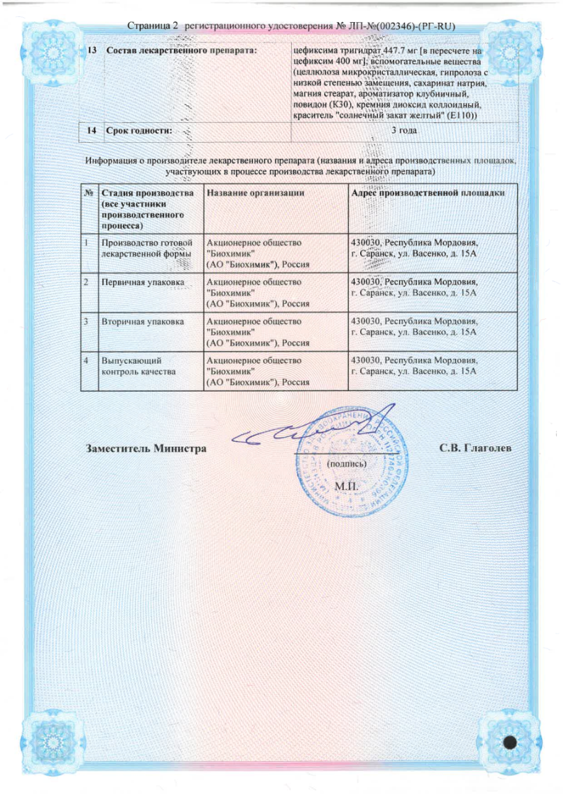Сертификат на Цефиксим, таблетки диспергидрируемые 400 мг, 10 шт.
