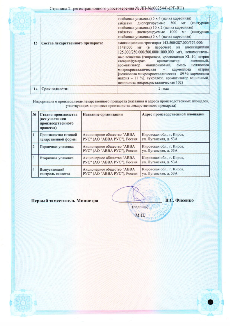 Сертификат на Амоксициллин Диспертаб, таблетки диспергируемые 125 мг, 20 шт.