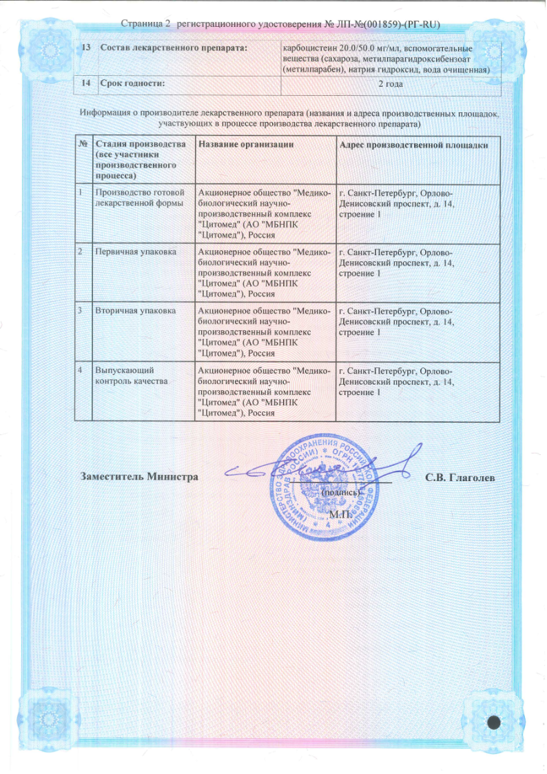 Сертификат на Цитобронхо, сироп 20 мг/мл, флакон+мерный стакан, 60 мл