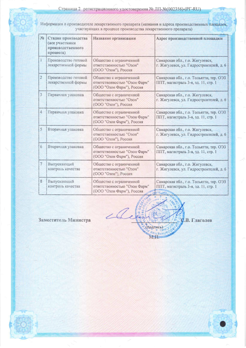 Сертификат на Фенибут, таблетки 250 мг, 50 шт.