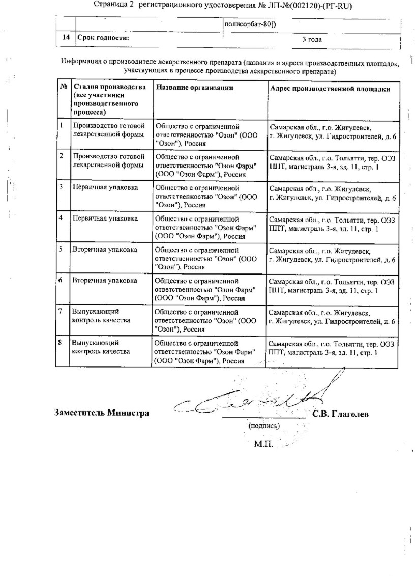 Сертификат на Индапамид, таблетки покрытые пленочной оболочкой 2,5 мг (Озон), 50 шт.