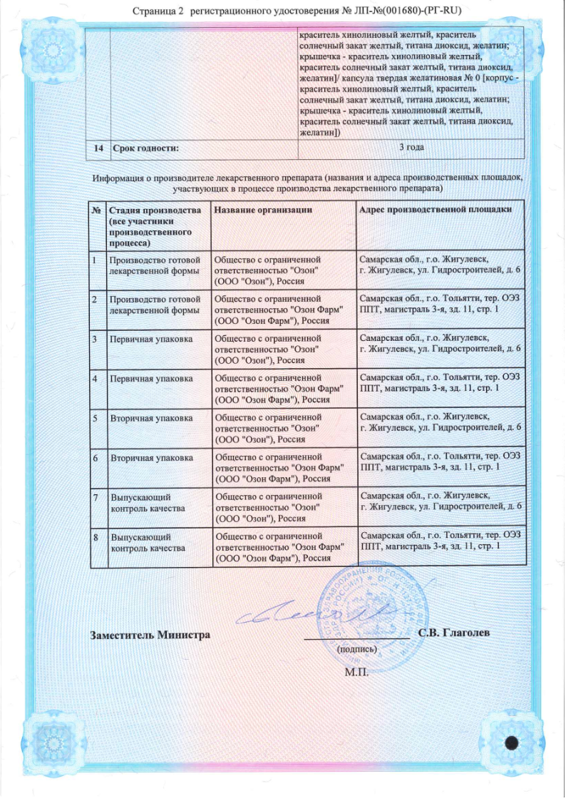 Сертификат на Нифуроксазид, капсулы 200 мг (Озон), 30 шт.
