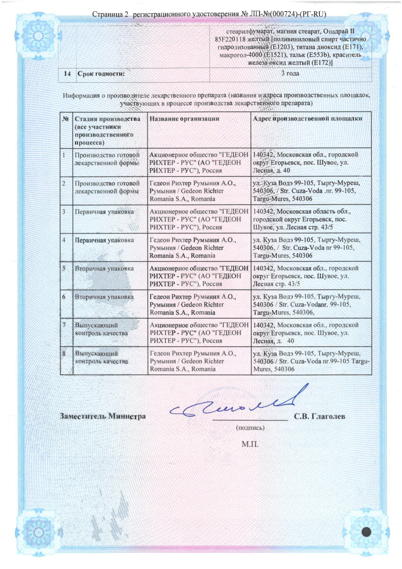 Сертификат на Ситадиаб, таблетки в пленочной оболочке 100 мг, 28 шт.