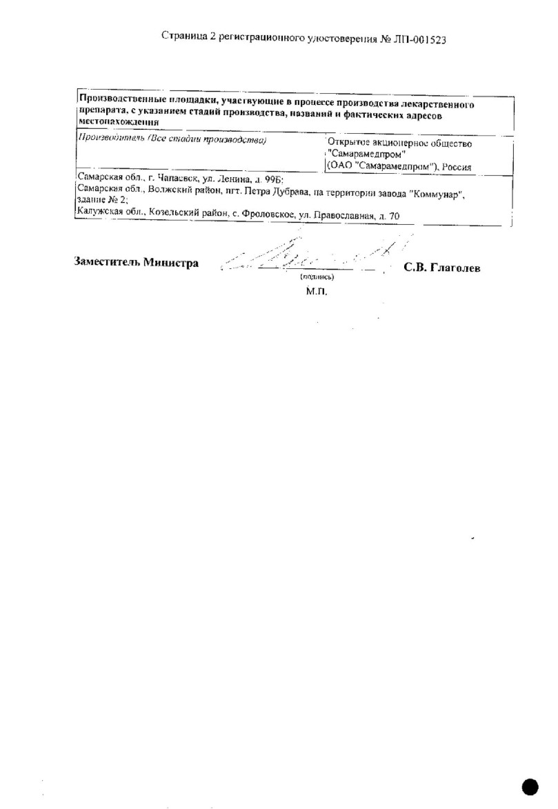 Сертификат на Фукорцин, раствор, 25 мл