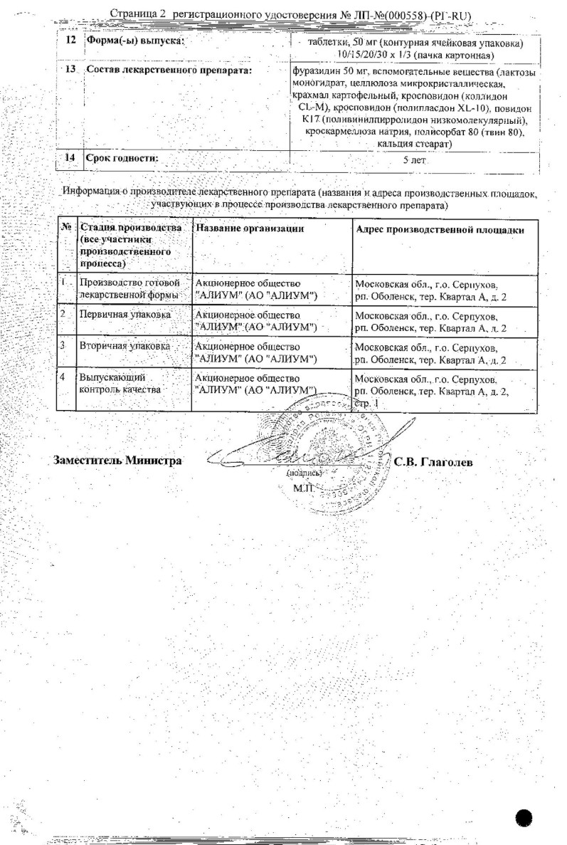 Сертификат на Фурагин-Алиум, таблетки 50 мг, 30 шт.