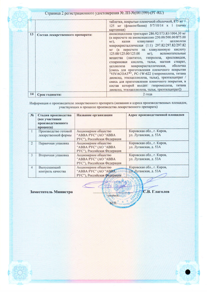 Сертификат на Экоклав, таблетки покрыт. плен. об. 875 мг+125мг, 14 шт.