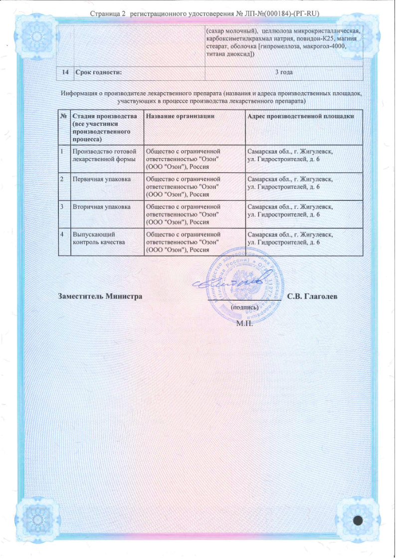 Сертификат на Тиоридазин таблетки, покрытые плёночной оболочкой 25 мг, 60 шт.