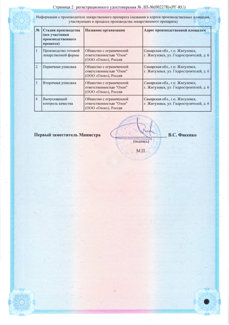 Сертификат на Инозин Пранобекс, таблетки 500 мг, 20 шт.