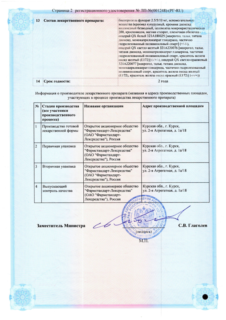 Сертификат на Бисопролол, таблетки в пленочной оболочке 5 мг, 30 шт.