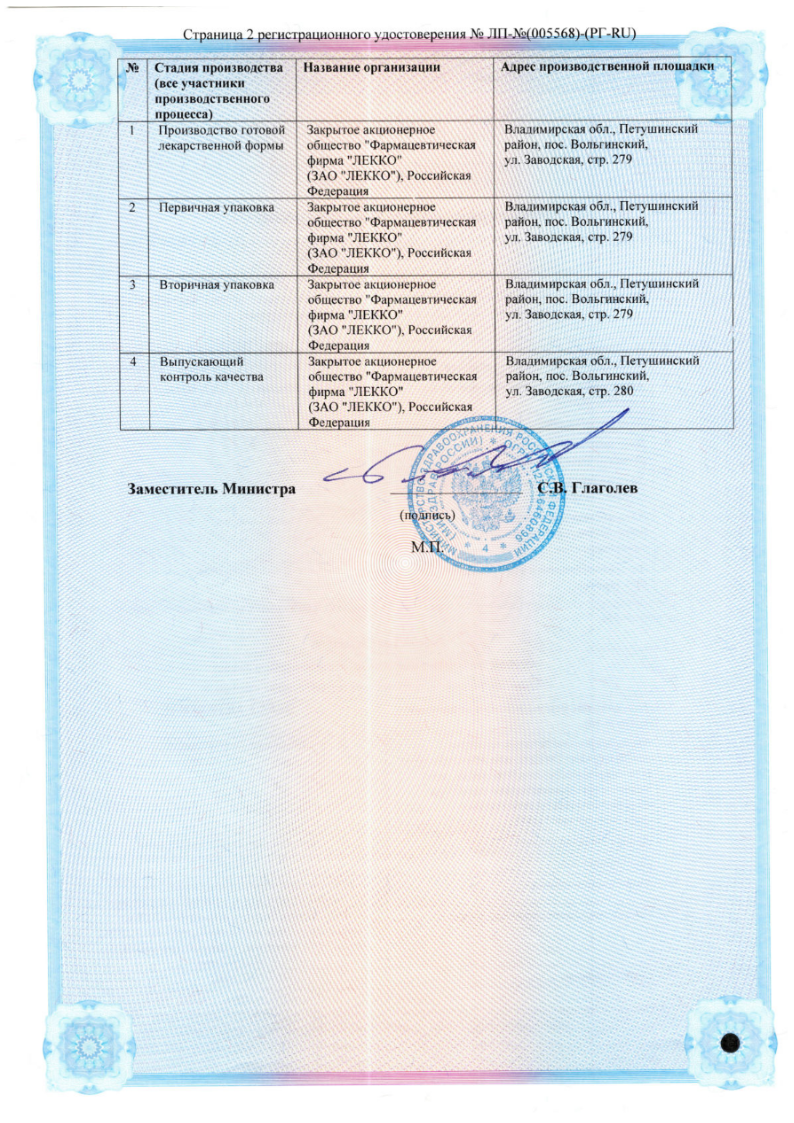 Сертификат на Некст Активгель, гель для наружного применения 5 % +3 %, туба 100 г, 1 шт.