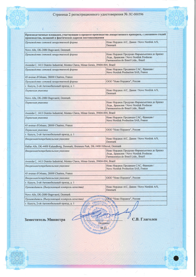 Сертификаты