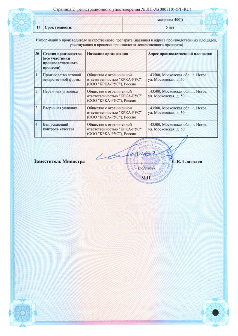 Сертификат на Индапамид-КРКА, таблетки покрыт. плен. об. 1,5 мг, 60 шт.