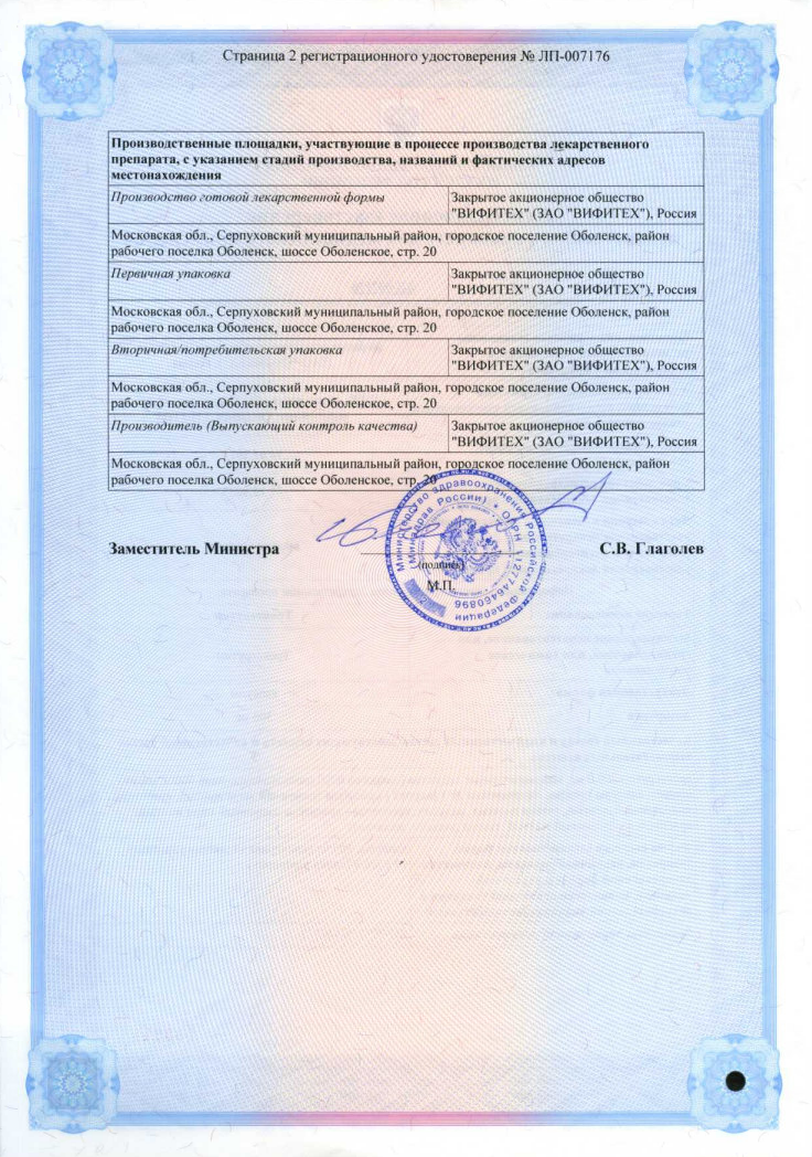 Сертификат на Ангиопротекторы и корректоры микроциркуляции