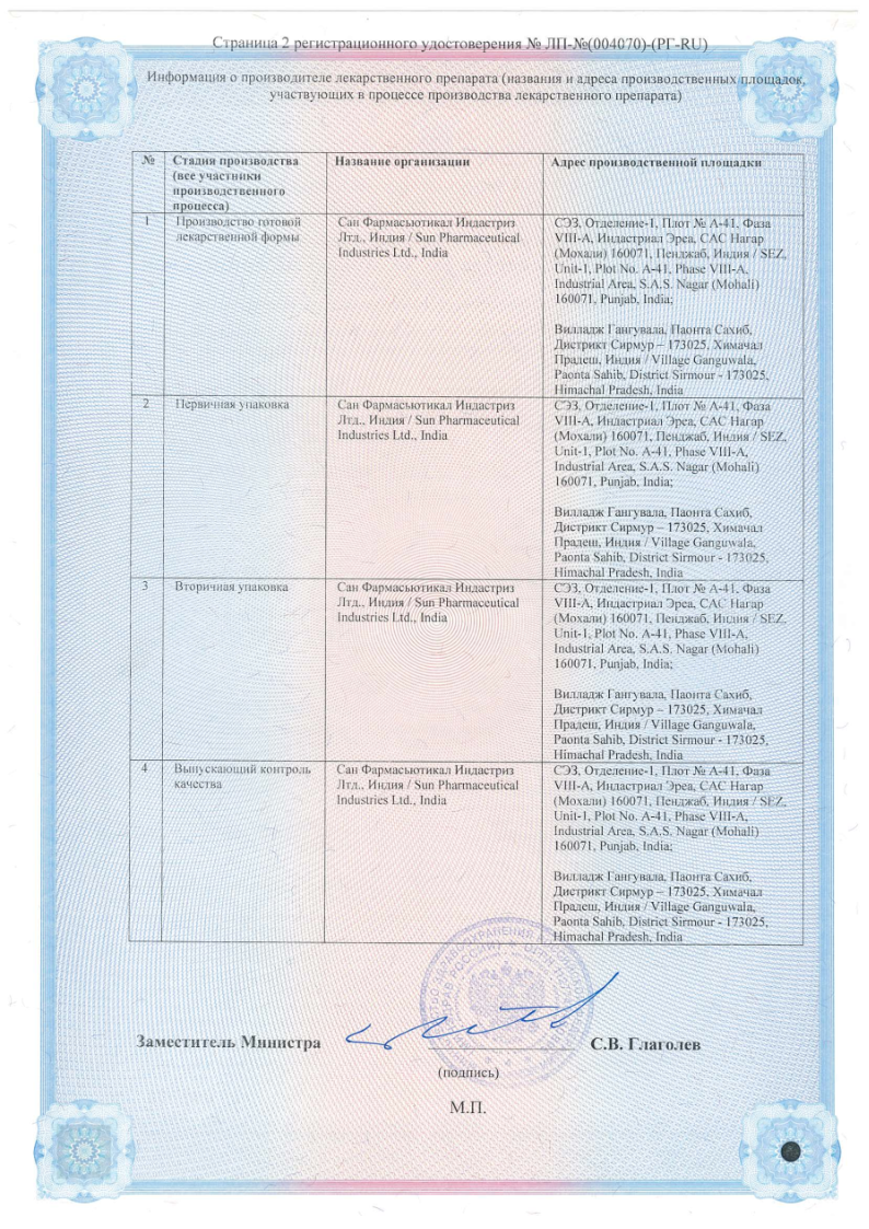 Сертификат на Кетанов МД, таблетки растворимые 10 мг, 20 шт.