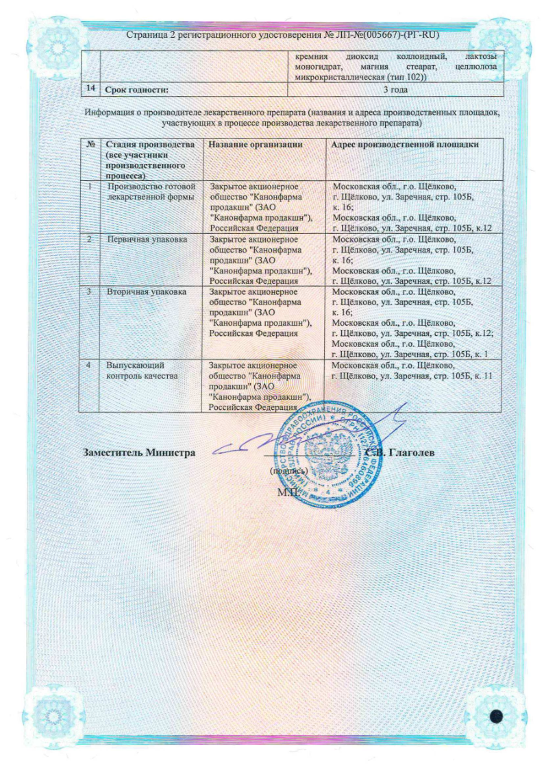 Сертификат на Амлодипин, таблетки 10 мг, 120 шт.