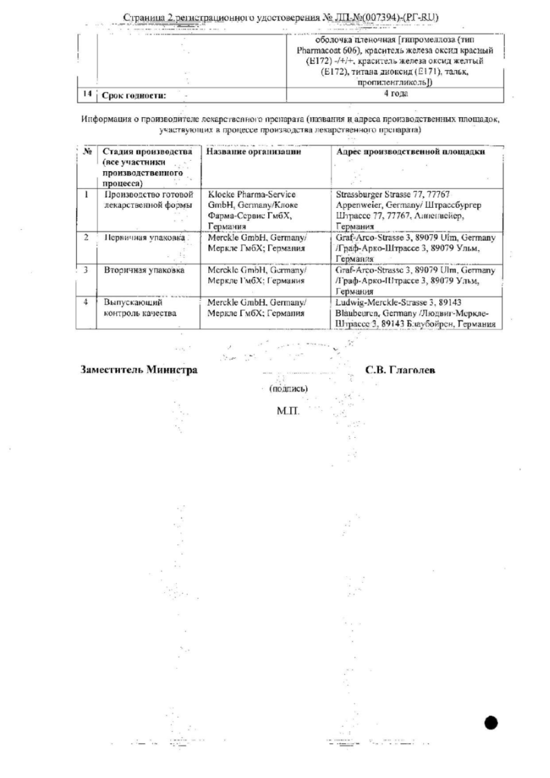 Сертификаты