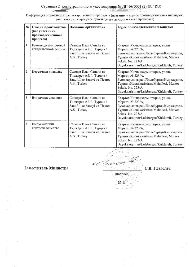 Сертификат на Телзап плюс, таблетки 12,5 мг+40 мг, 30 шт.