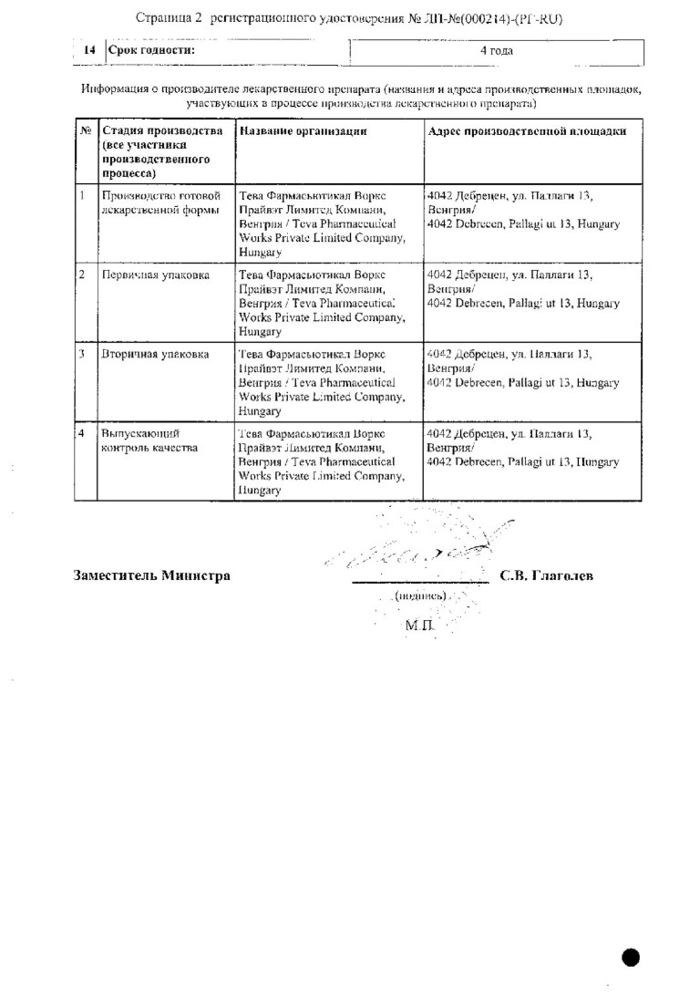 Сертификат на Домперидон-Тева, таблетки покрыт. плен. об. 10 мг, 30 шт.