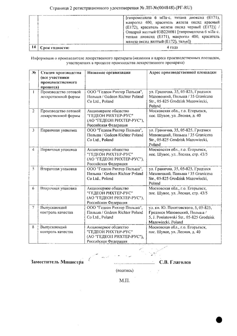 Сертификат на Когавант, таблетки покрытые пленочной оболочкой 60 мг, 56 шт.