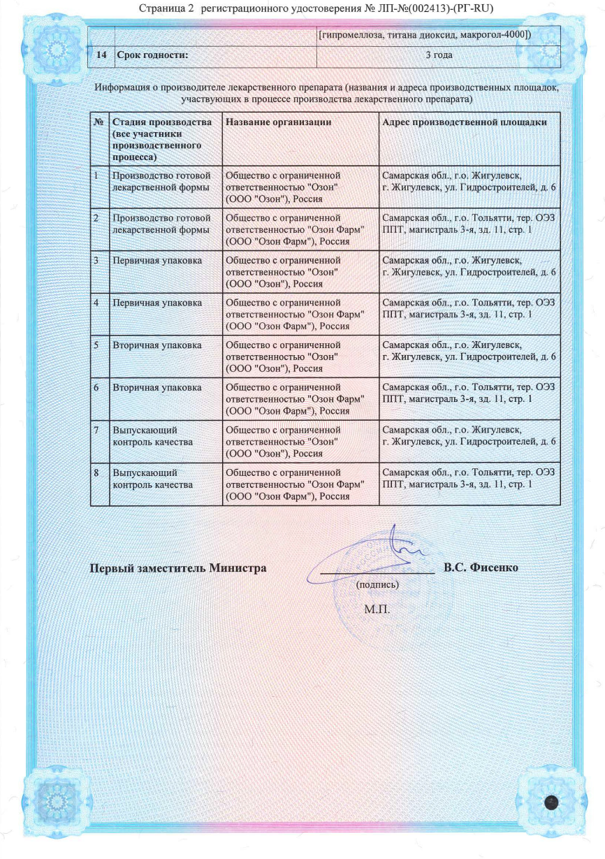 Сертификат на Бисопролол, таблетки 5 мг, 90 шт.