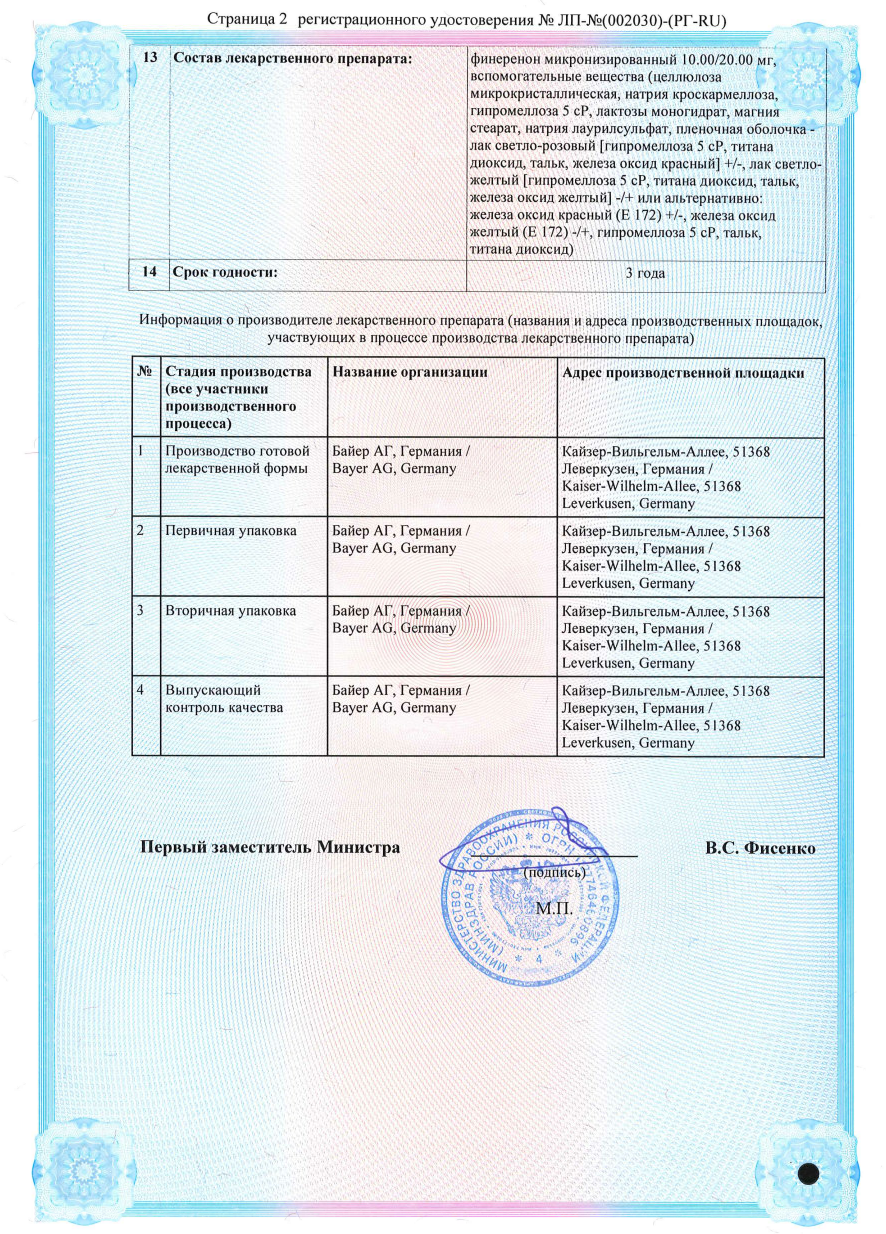 Сертификат на Фириалта таблетки, покрытые пленочной оболочкой 10 мг, 28 шт.
