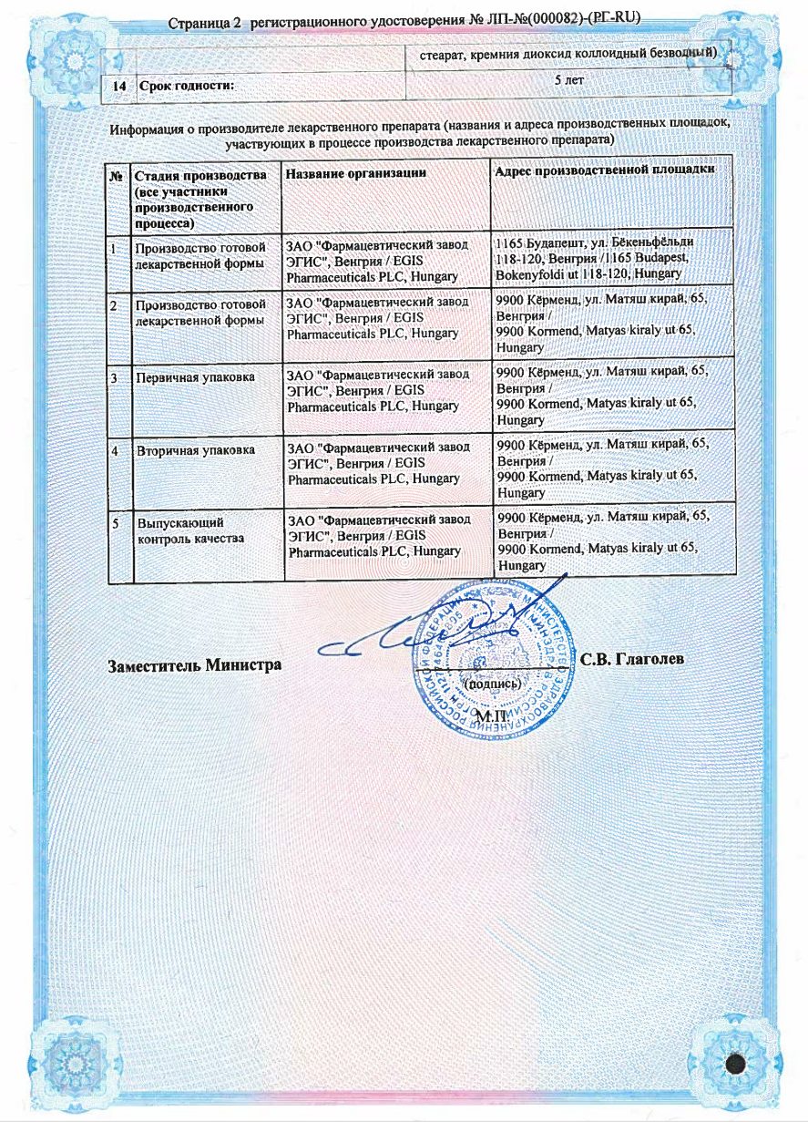 Сертификат на Милурит, таблетки, 300 мг, 100 шт.