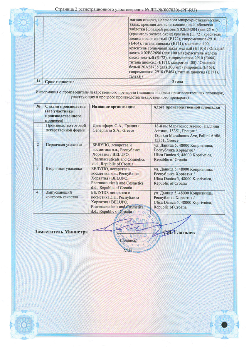 Сертификат на Сервитель, таблетки покрыт. плен. об. 100 мг, 60 шт.