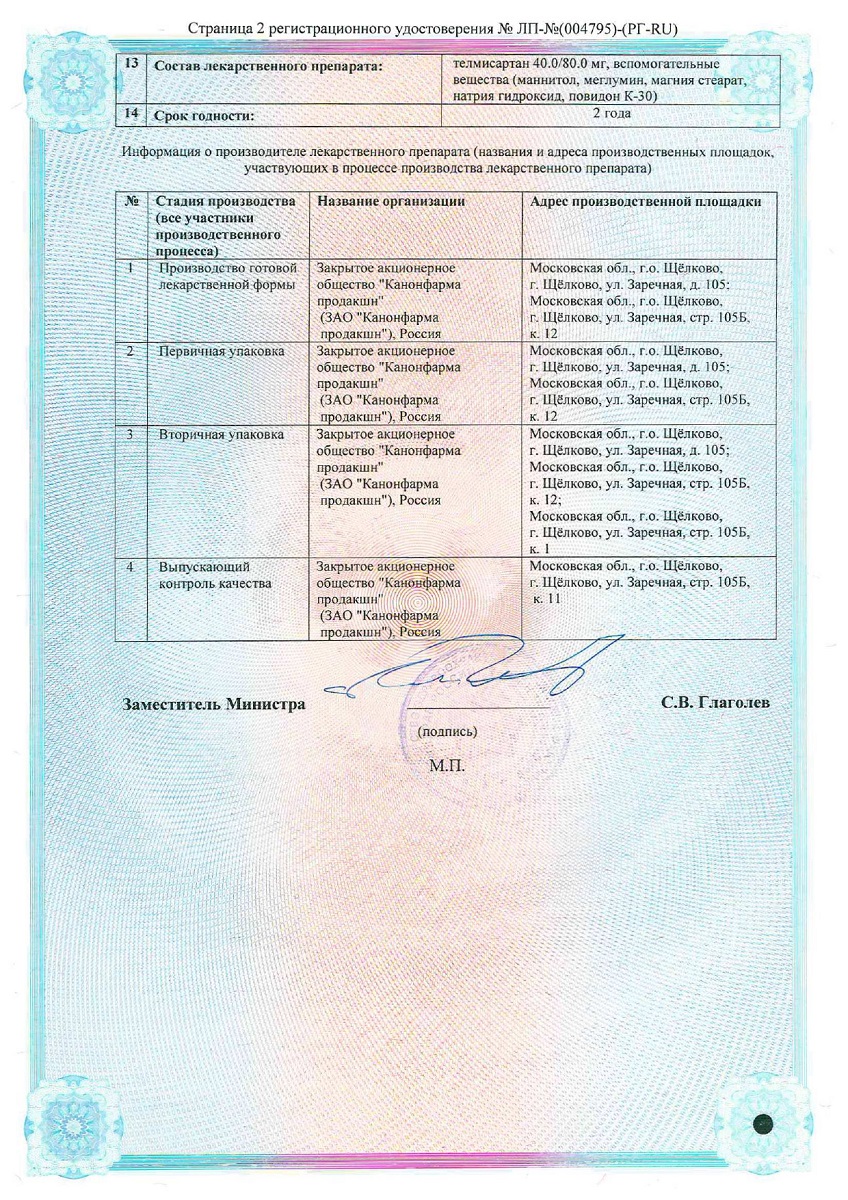 Сертификат на Телмисартан Кронофарм, таблетки 80 мг, 28 шт.