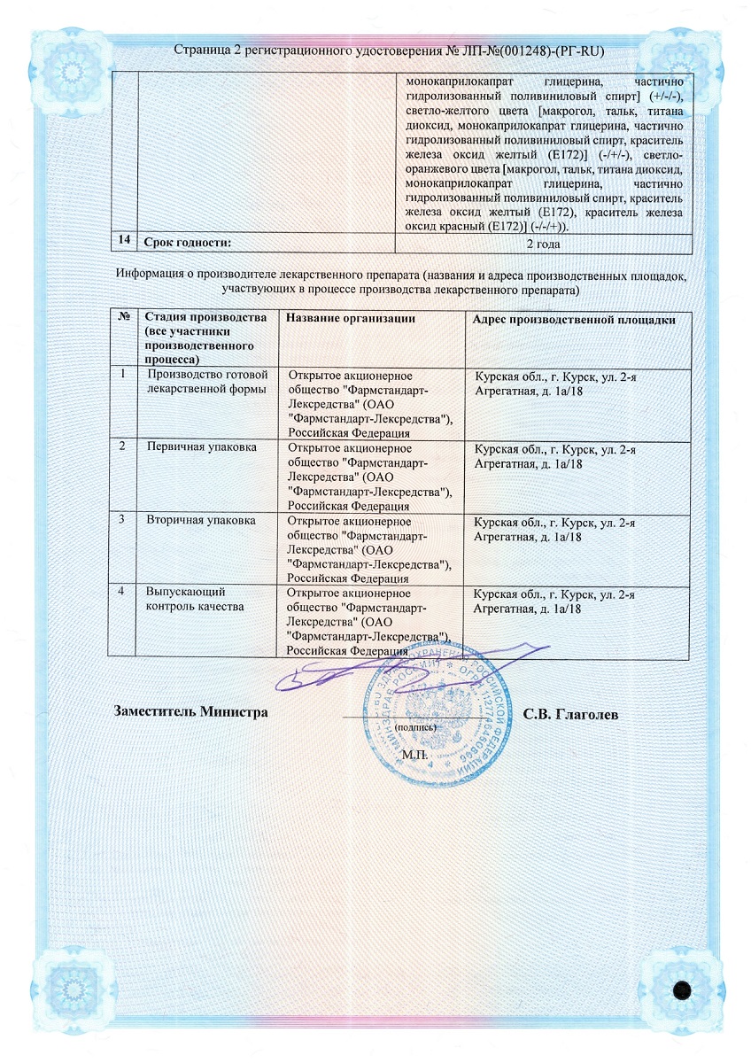 Сертификат на Бисопролол таблетки, покрытые пленочной оболочкой 10 мг, 60 шт.