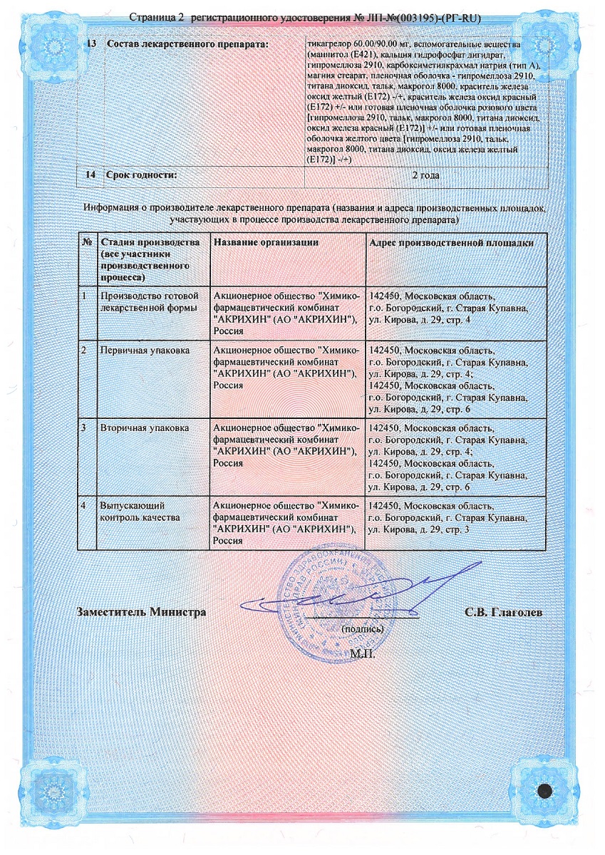 Сертификат на Грелорта таблетки, покрытые пленочной оболочкой 60 мг, 60 шт.