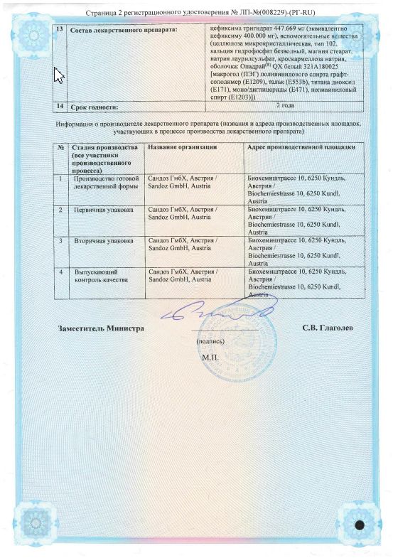 Сертификат на Скертцо, таблетки покрыт. плен. об. 400 мг, 7 шт.