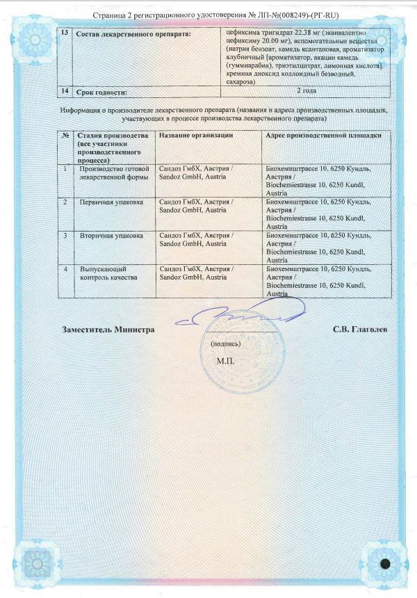 Сертификат на Скертцо, порошок для приготовления суспензии для приема внутрь 20 мг/мл флакон+шприц-дозатор 53 г (100 мл), 1 шт.