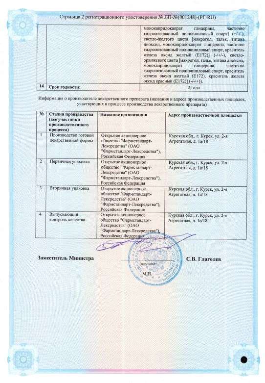Сертификат на Бисопролол, таблетки покрыт. плен. об. 5 мг, 60 шт.