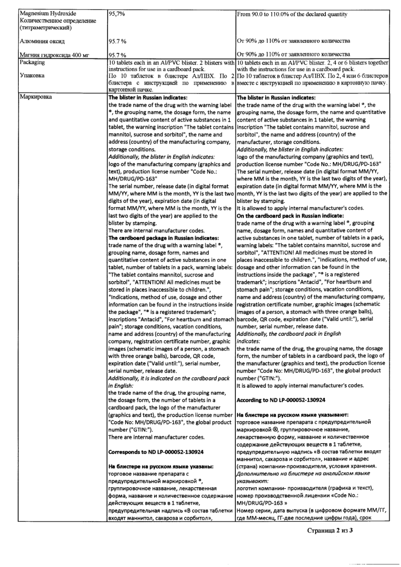 Сертификат на Аджифлюкс, таблетки жевательные, 20 шт.