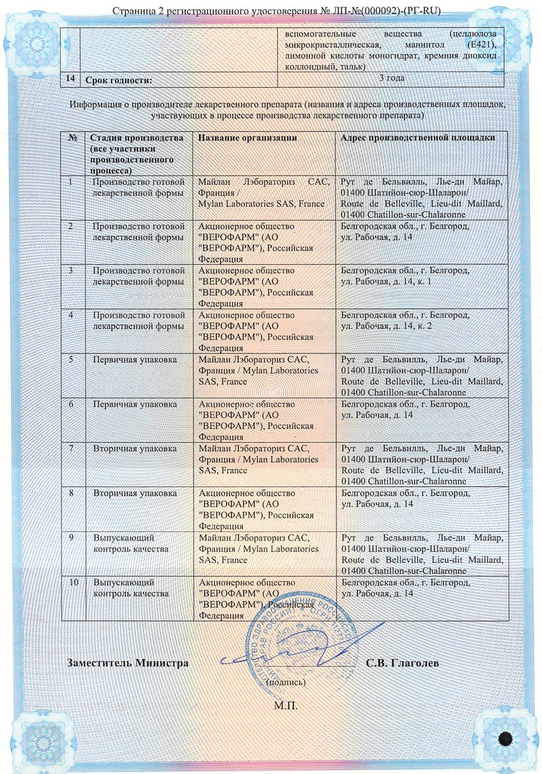 Сертификат на Бетасерк, таблетки 24 мг, 60 шт.