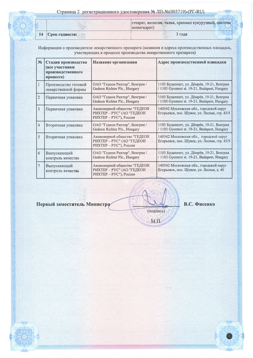 Сертификат на Дигоксин, таблетки 0,25 мг, 50 шт.