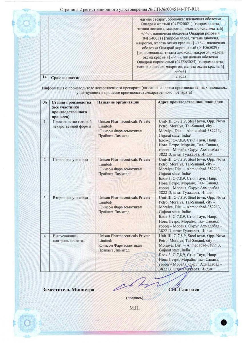 Сертификат на Ривароксабан-Ника таблетки, покрытые пленочной оболочкой 15 мг, 98 шт.